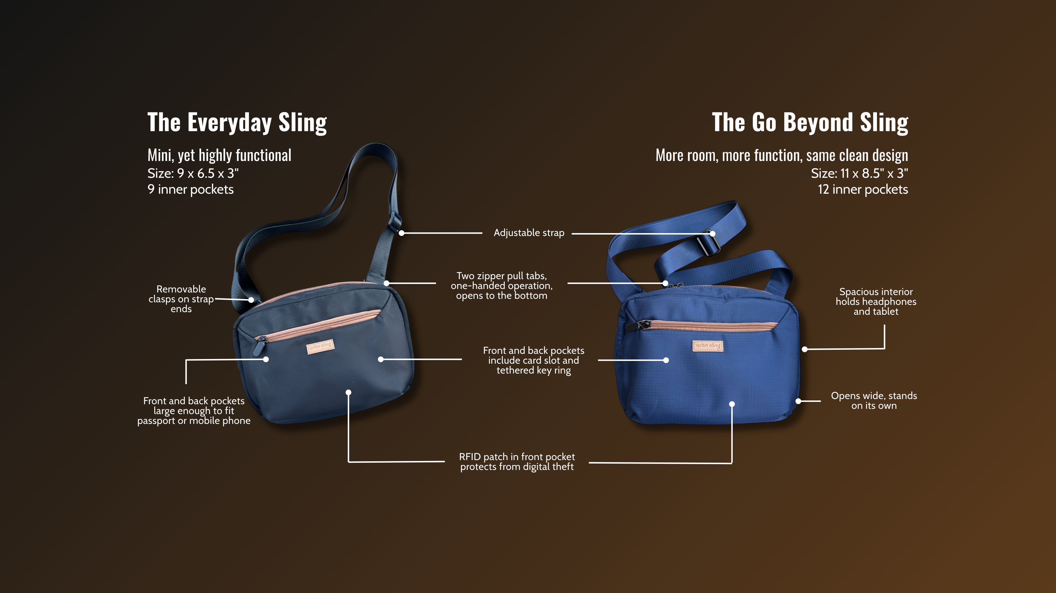 Two crossbody sling bags labeled 'The Everyday Sling' and 'The Go Beyond Sling' on a brown background with features highlighted